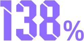 imprime 3d