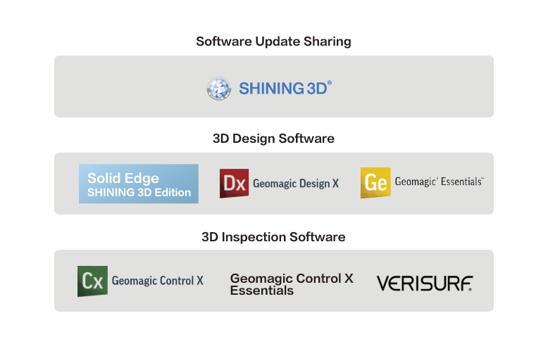 imprime 3d