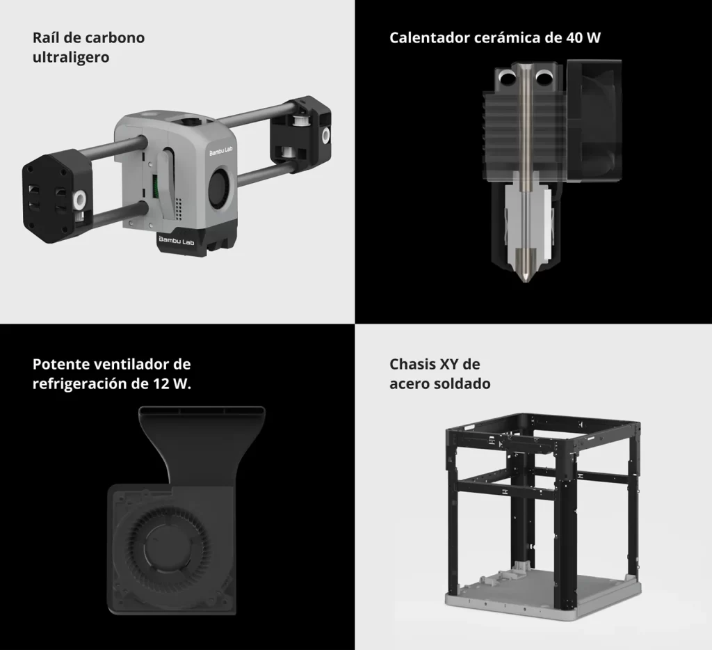 imprime 3d