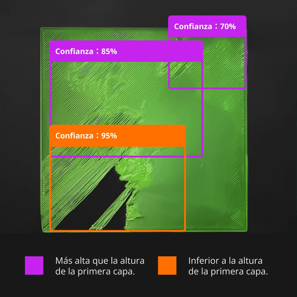 imprime 3d