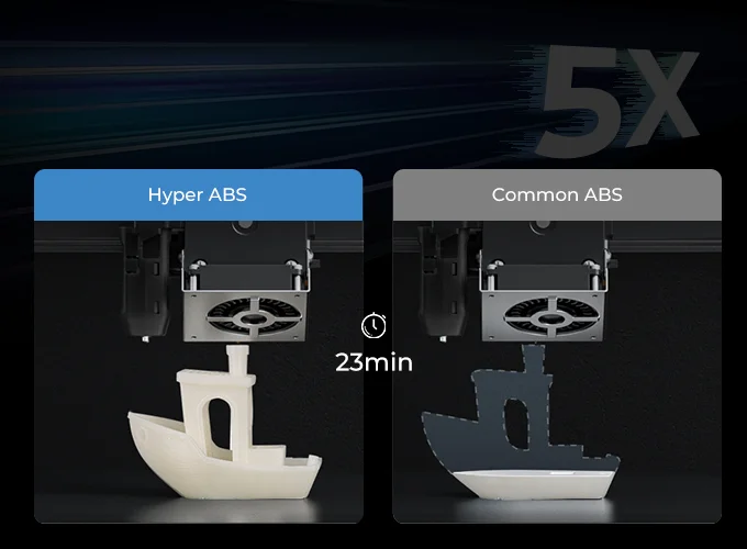 imprime 3d