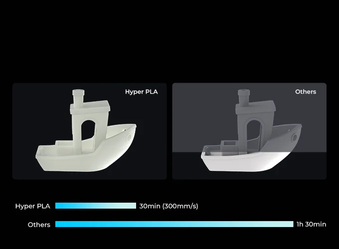 imprime 3d