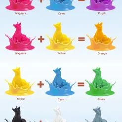 Alternative view of Pigmento CMYK Jamg He