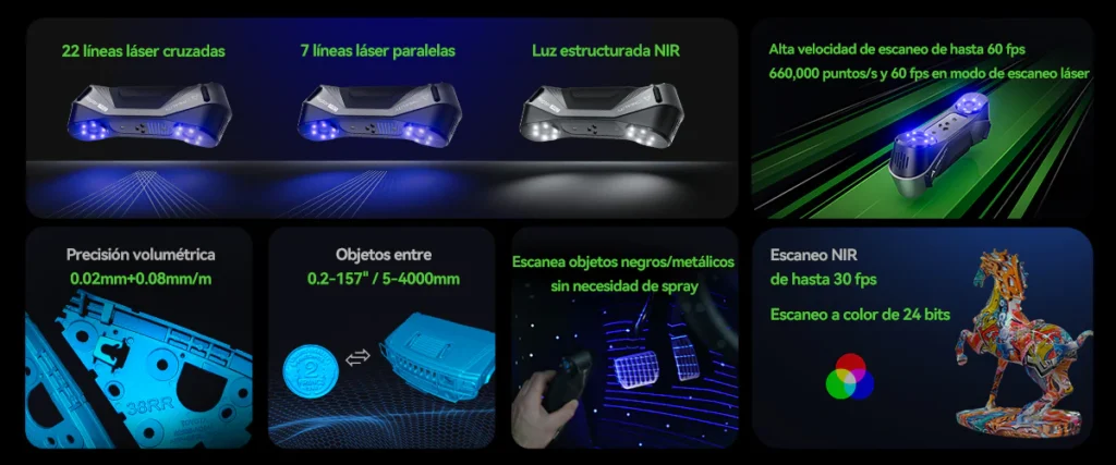 imprime 3d